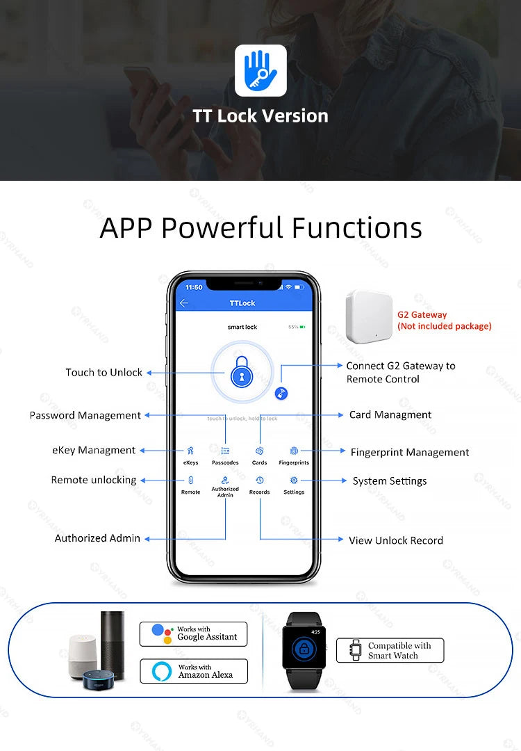 YRHAND TTlock Password Smart Fingerprint Digital Card Inteligente Tuya Electronic Portable IP66 Lock Boxes For Smart Home