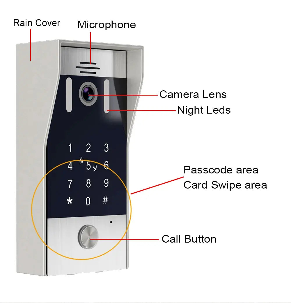 WiFi Video Doorbell System 4 Wire 10inch 1080P Doorphone Fingerprint Password Door Camera Video Intercom W/ Electric Strike Lock