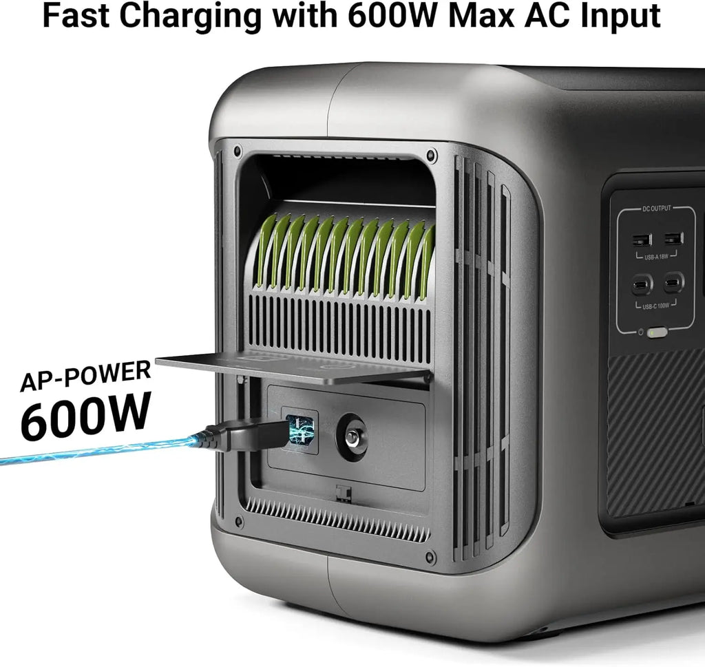 ALLPOWERS R2500 Portable Power Station 1920Wh 2500W Solar Generator & SP037 Solar Panels 400W / 2X400W Solar Charger for Camping