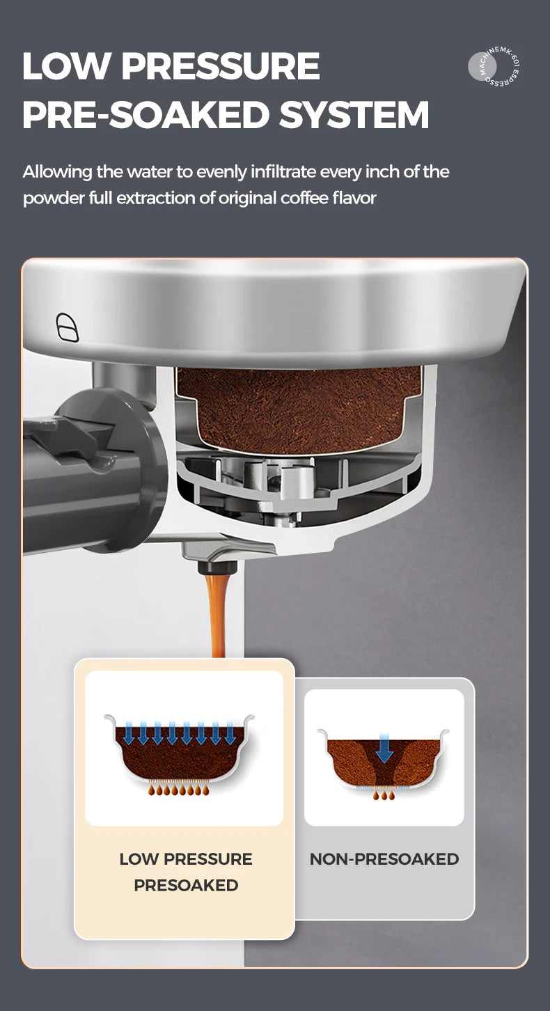 Stainless steel espresso machine portafilter showing pre-soak extraction technology for better coffee flavor.