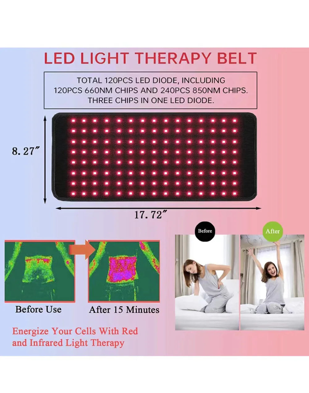 Red Light Therapy Belt: 120 LED Portable Wellness Device for Home Use Relaxation Treatment Tidesmit
