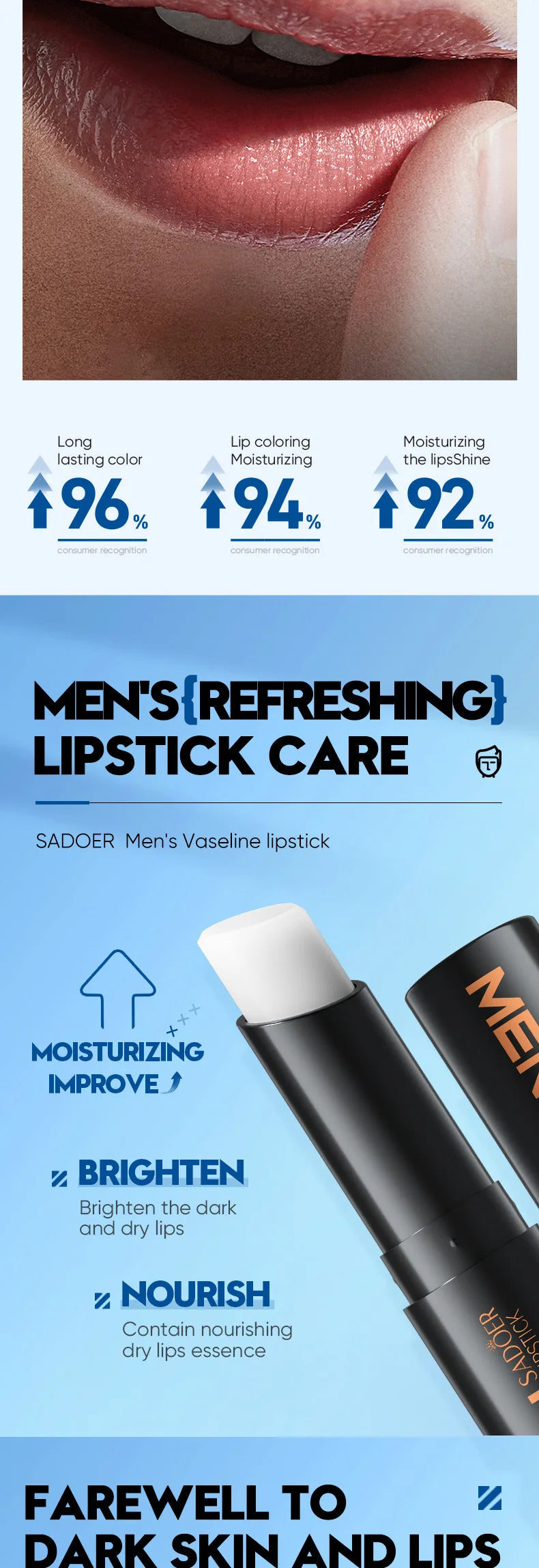 Mens Lip Balm - Deep Hydration & Repair Treatment | Tidesmit Lip Care Tidesmit