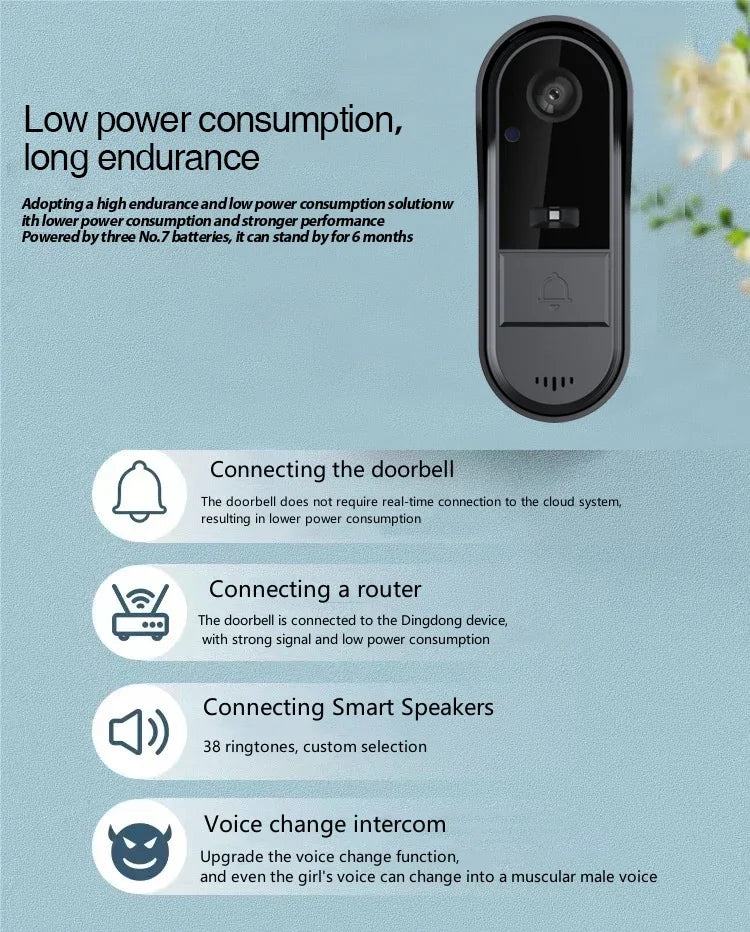 Tuya WiFi doorbell  2-way HD 1080P, microSD/cloud, waterproof, 1000mAh battery, long standby,Wireless Security Camera