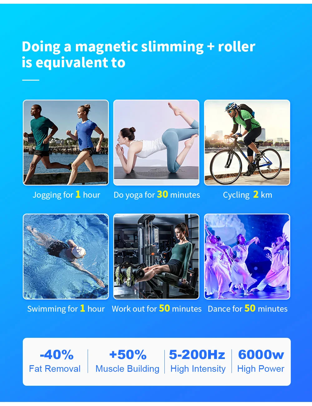 EMS Body Sculpting Machine for Deep Muscle Relief & Toning Massage Chairs Tidesmit
