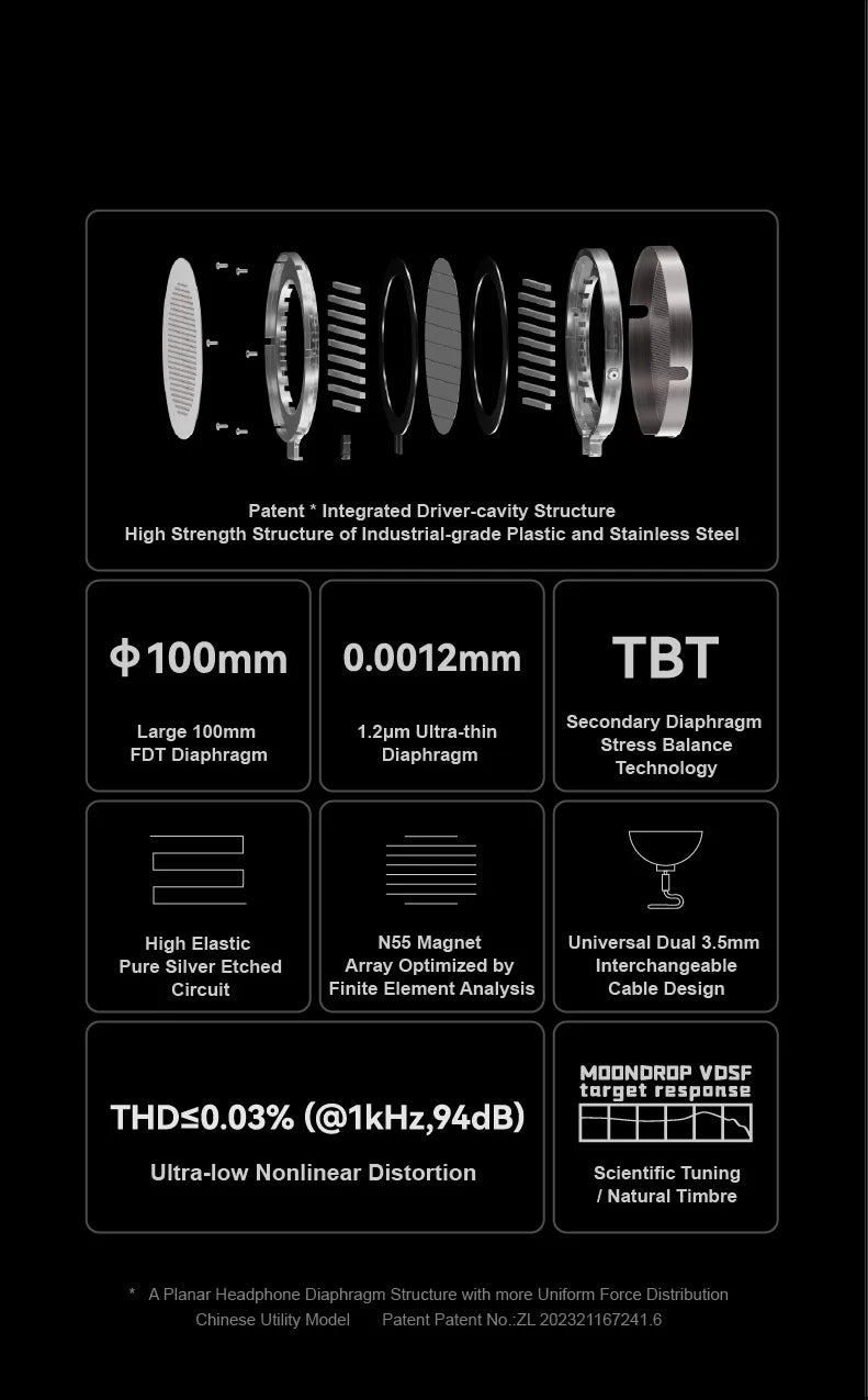 Moondrop Para II Planar Magnetic Headphones - Open-Back Studio Monitor Tidesmit