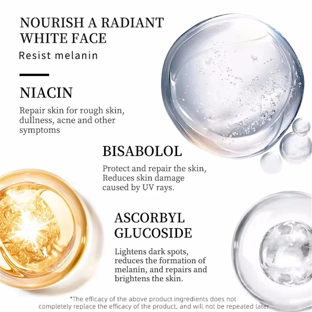 Infographic showing transparent and gold serum textures with text describing niacin, bisabolol, and ascorbyl glucoside.