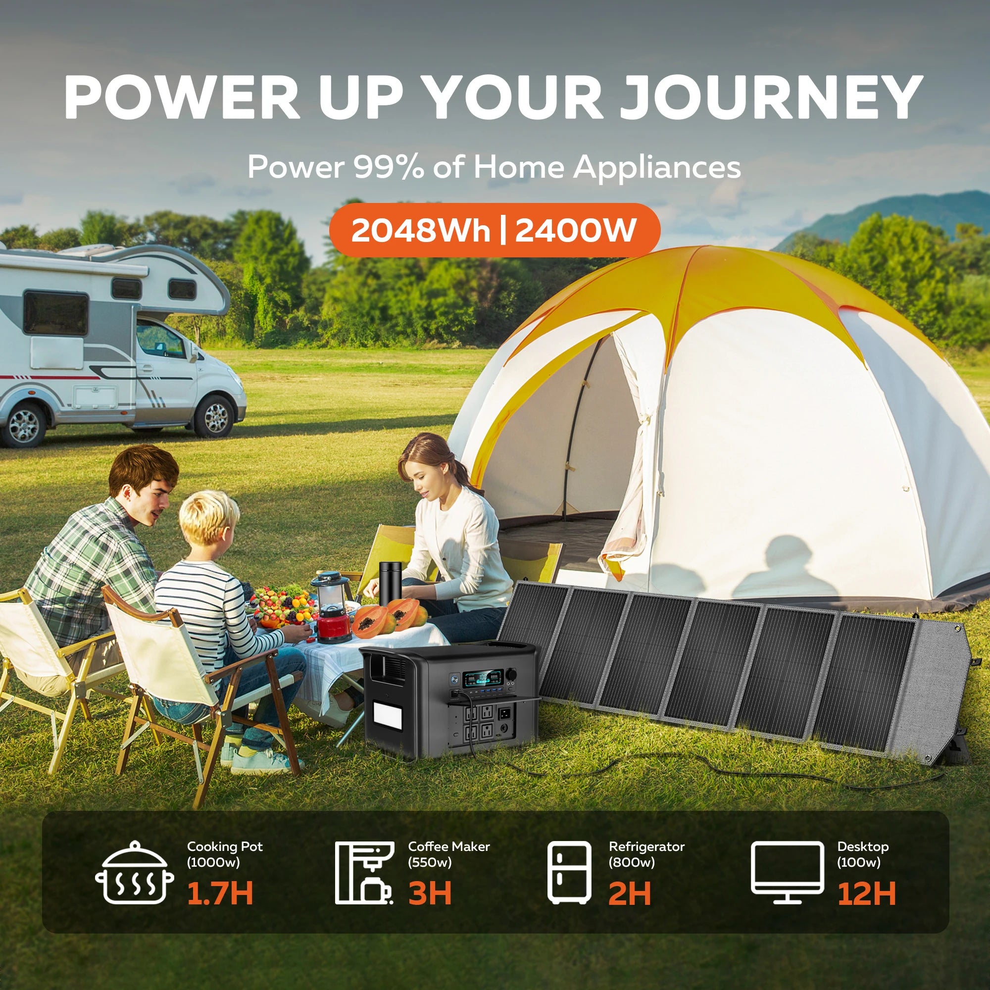 CTOLITY AP2000 2400W Portable Solar Generator Kit with Solar Panel 200W 2048Wh LiFePO4 Battery Power Station, AC Outlet, and Pure Sine Wave Emergency Power Supply for Camping Outdoor and RV Use