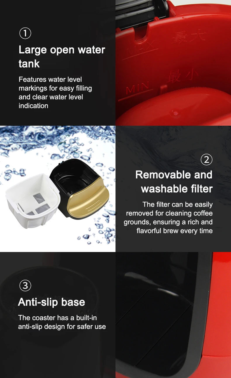 Features of a red coffee maker including a large water tank, removable filter, and anti-slip base design.