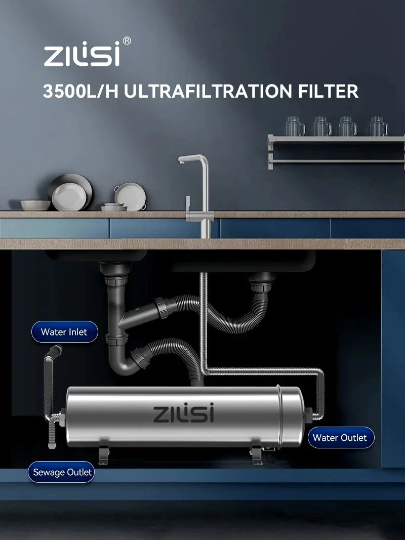 Tidesmit ZILISI stainless steel whole house water purifier system with durable reusable PVDF mineral filter module
