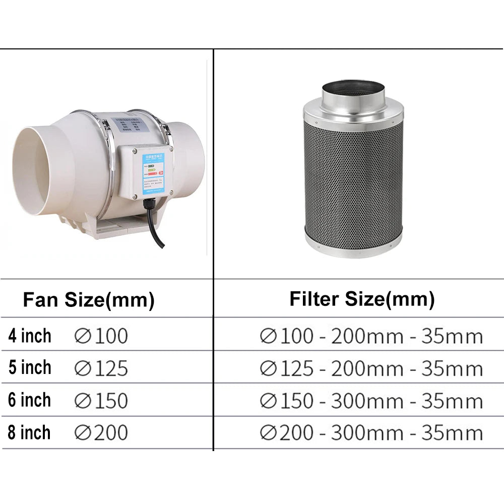 Fan and filter size guide chart for 4 to 8 inch diameter options