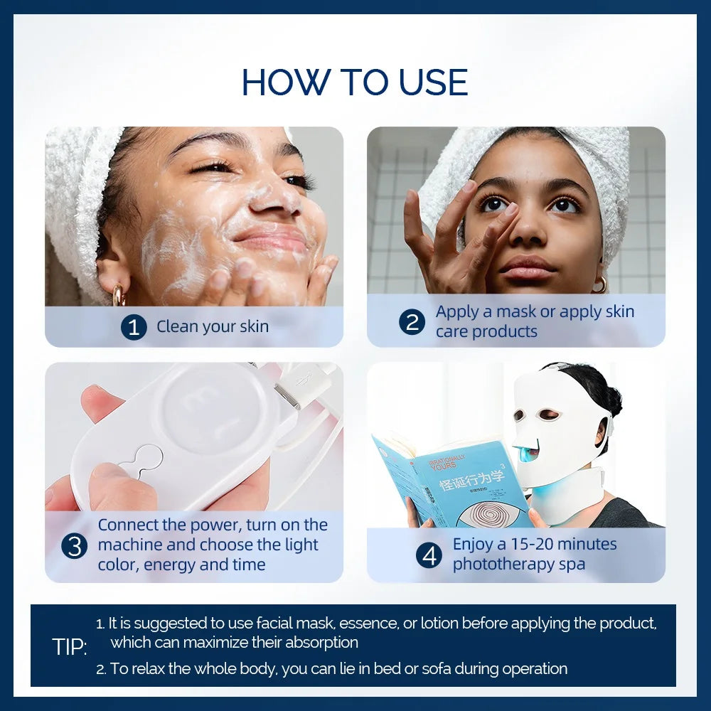 Instructional graphic for a white flexible silicone LED face and neck beauty mask, showing four usage steps.