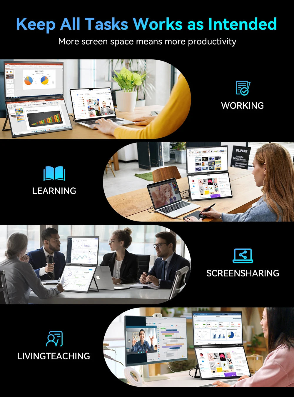 UPERFECT Delta Plus 18.5" 1080P 100Hz Folding Stacked Dual Portable Monitor USB-C HDMI Triple Laptop Screen Extender for PC Mac