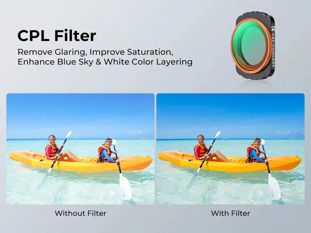 DJI Osmo Pocket 3 ND/CPL Filter Set with Screen Protector Kit Tidesmit