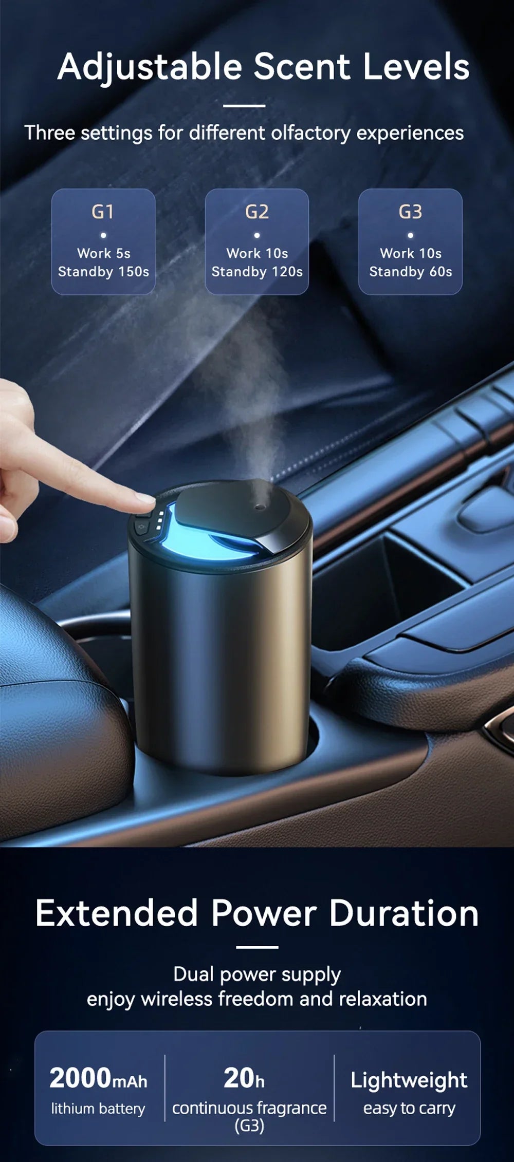 Portable Car Fragrance Diffuser Wireless Aroma Oil Diffuser USB Charge Essential Oil Diffuser 2000MAH Waterless Machine Travel