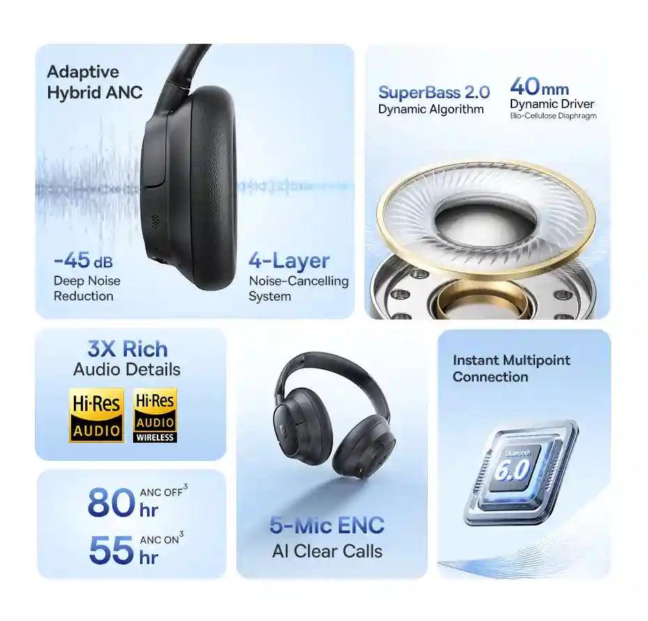 Wireless Headphones with Active Noise Cancellation & 120H Battery Tidesmit