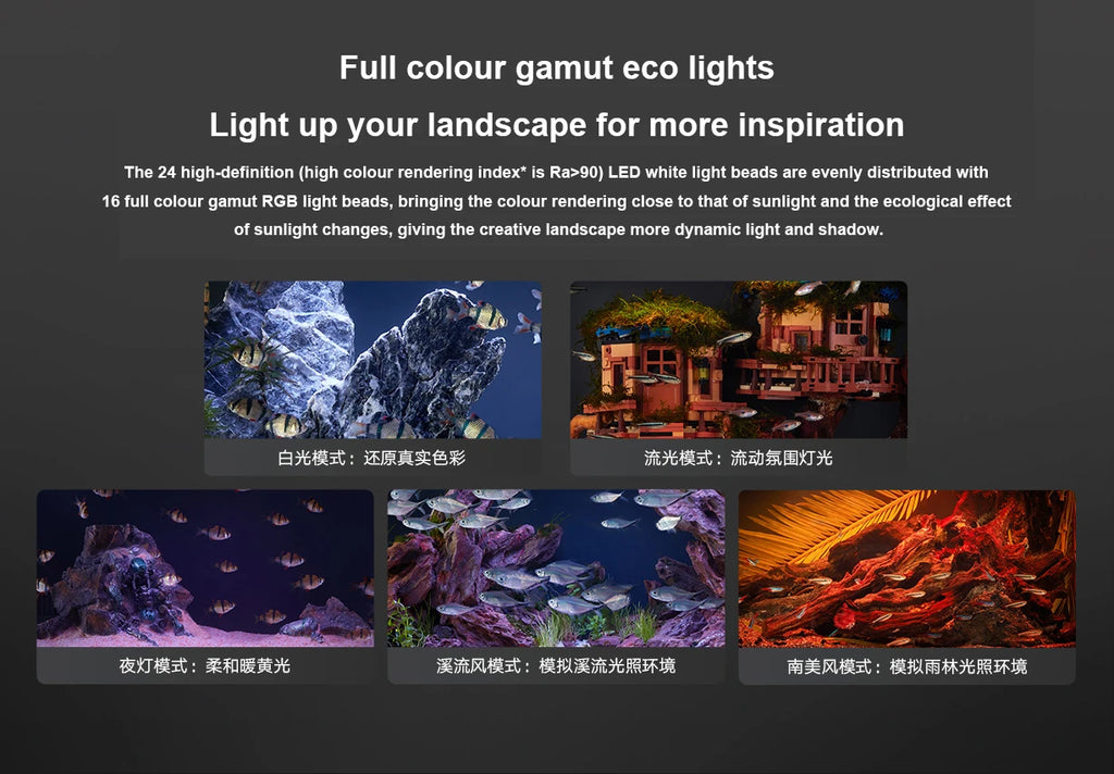 NEW MIJIA Smart Fish Tank Work With Mijia APP Mobile Controlled Remote Feeding Smart Lighting System Light Aquarium 20L-CN