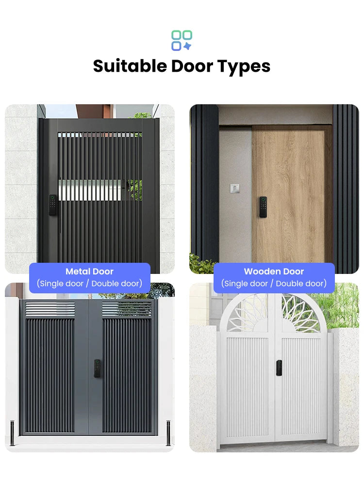YRHAND Tuya wifi 8 language Fingerprint IP66 Waterproof Outdoor Gate Passcode Rfid Card Keyless Smart Rim Lock﻿ ﻿For home
