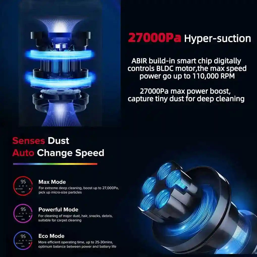 Tidesmit VC205 wireless handheld vacuum features a touch screen interface and smart dust sensor for home cleaning