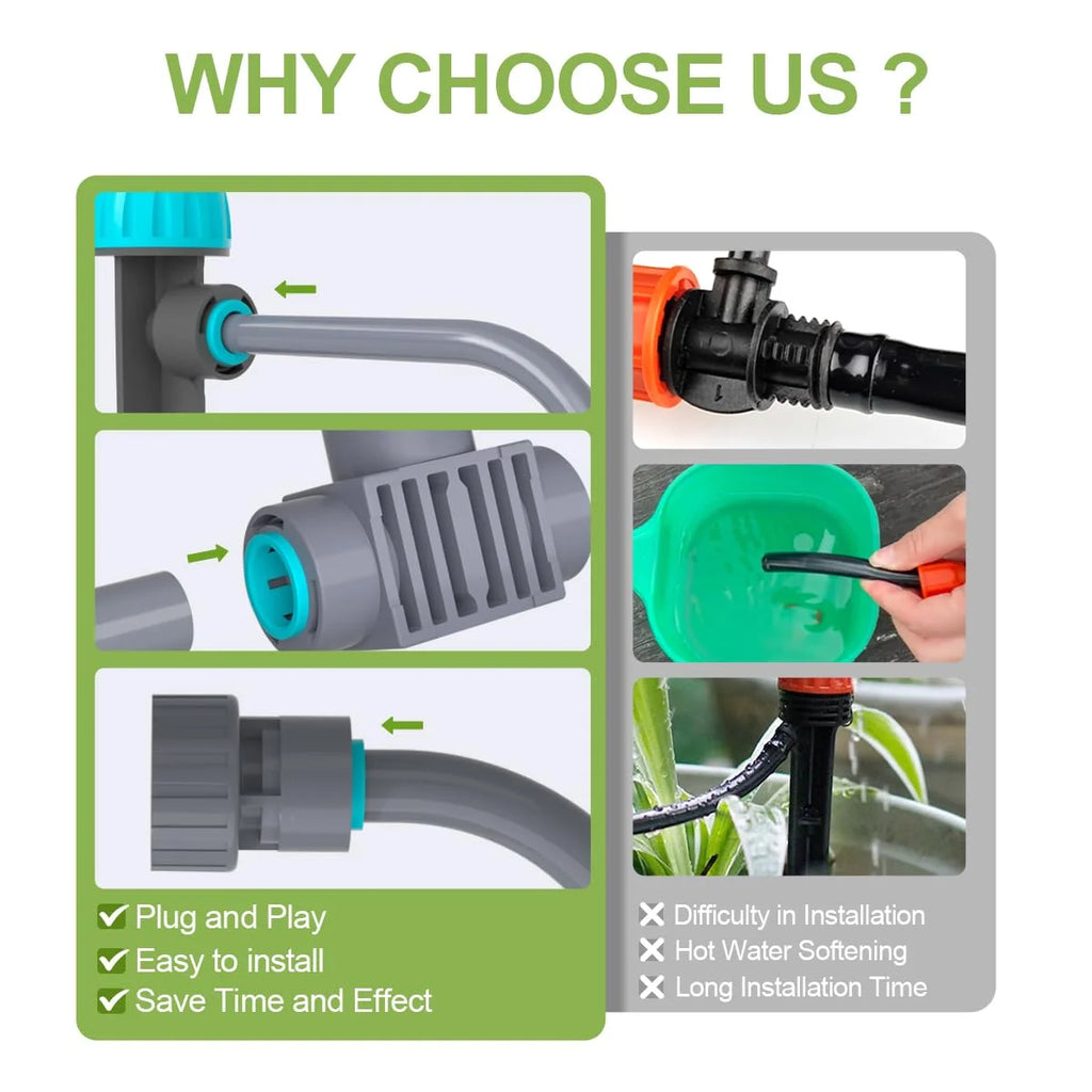 Installation benefits infographic for drip irrigation system with connection diagrams and text