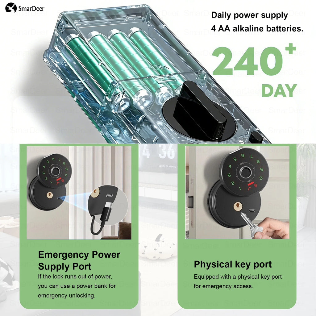 SmarDeer Fingerprint Door Lock, Electronic Keyless Entry Door Knob Lock with Handle, Remote Passcode Generation for Tuya Smart
