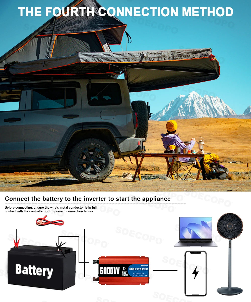 6000W Inverter & Solar System Complete Kit 12V To 110V/220V 100A Controller 300W Panel Off-Grid System for Home/Camping Backup