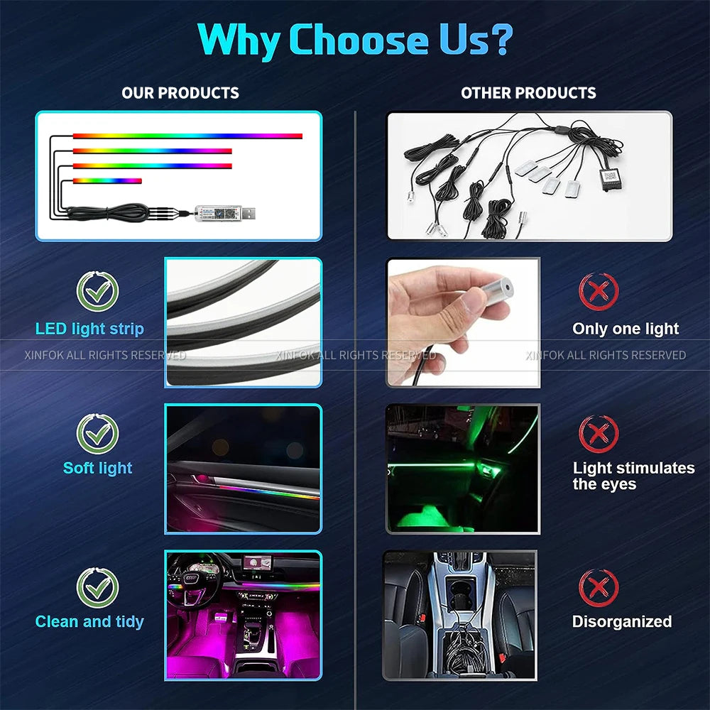 RGB Car Ambient LED Strip Lights with Music Sync App Control Tidesmit