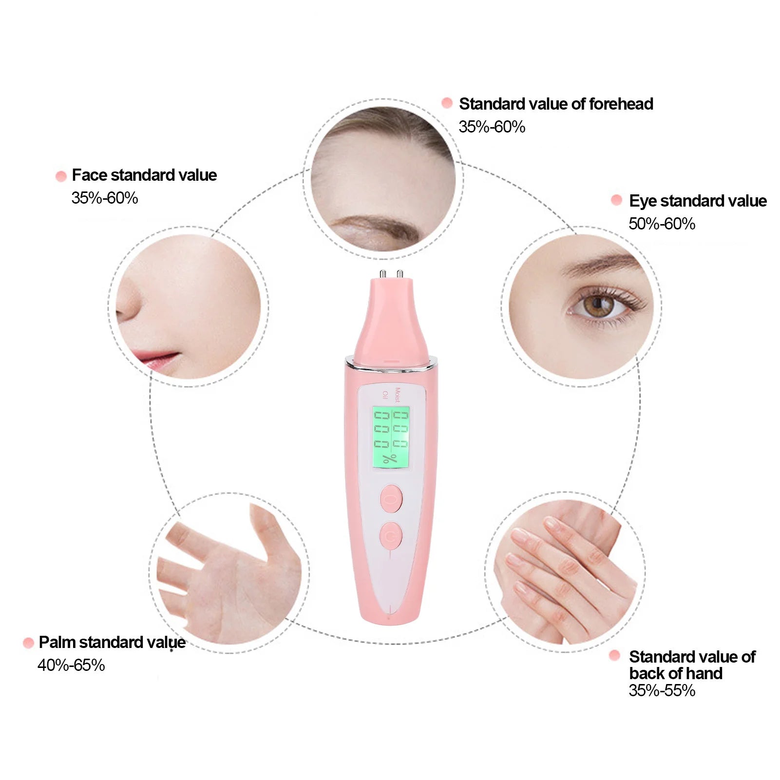 Portable pink digital facial skin analyzer pen with LCD screen displaying moisture and oil levels for skin testing.