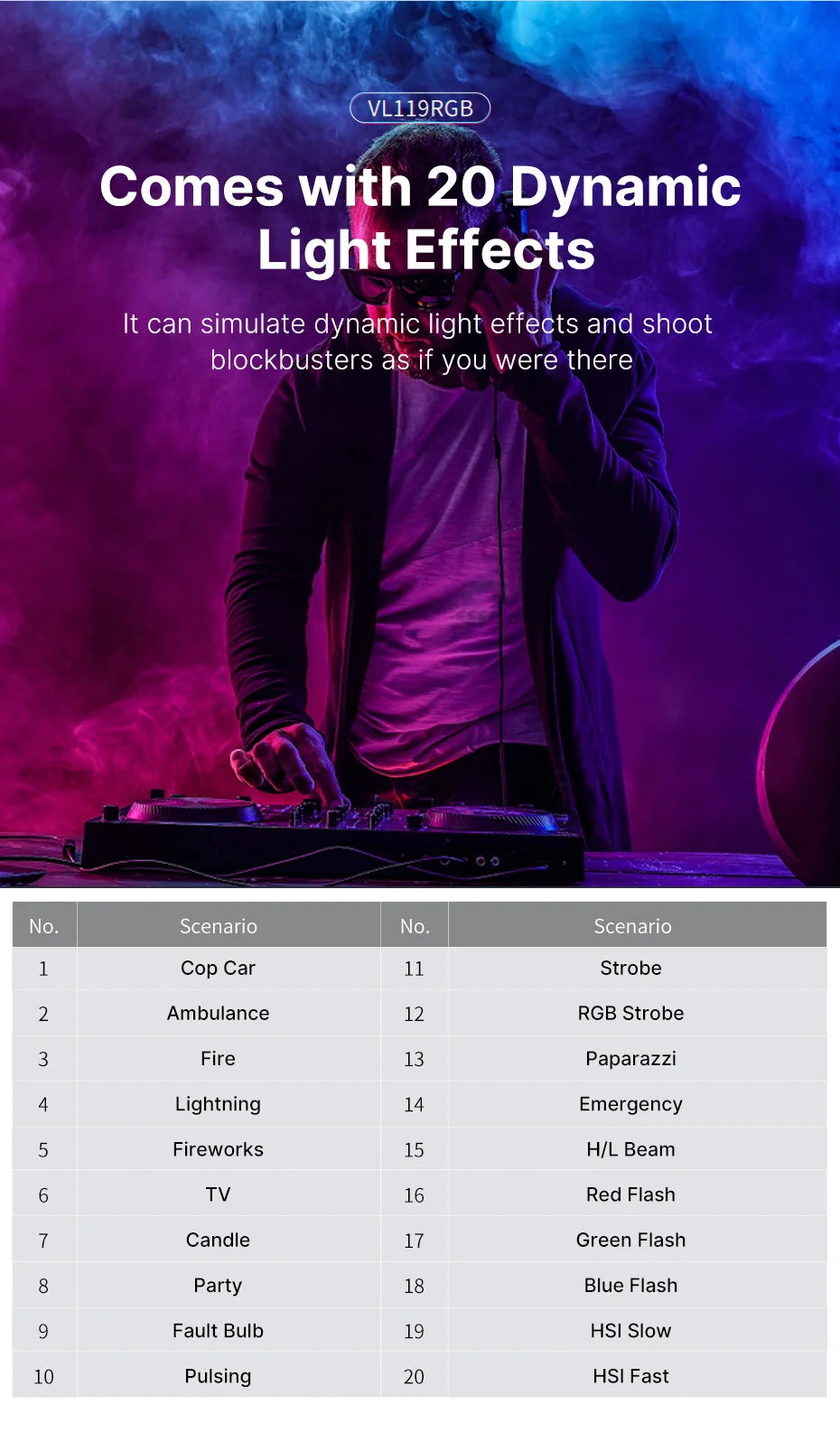 VL119RGB light wand in a dark room with a DJ, showing a list of 20 color and light effect modes for photography.