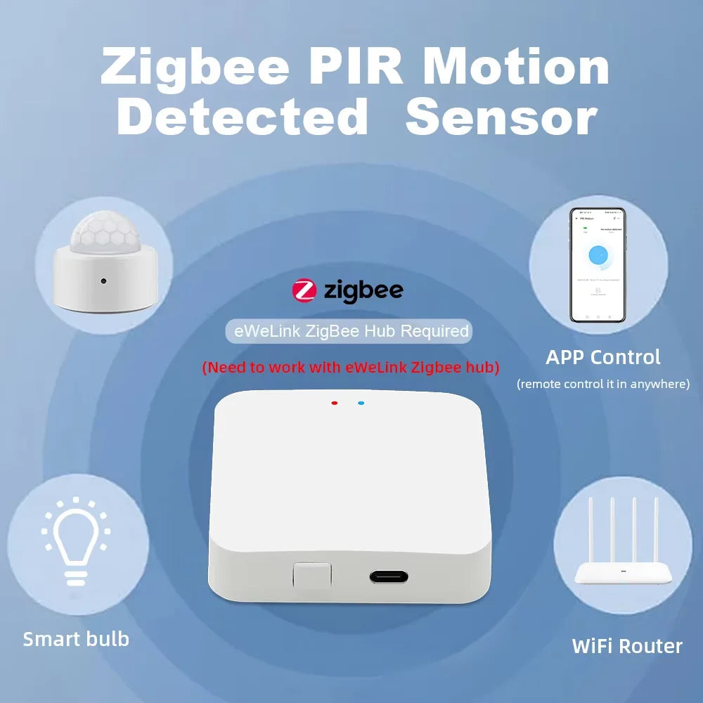 Zigbee PIR Motion Sensor - Smart Home Detector for Energy Efficiency Tidesmit