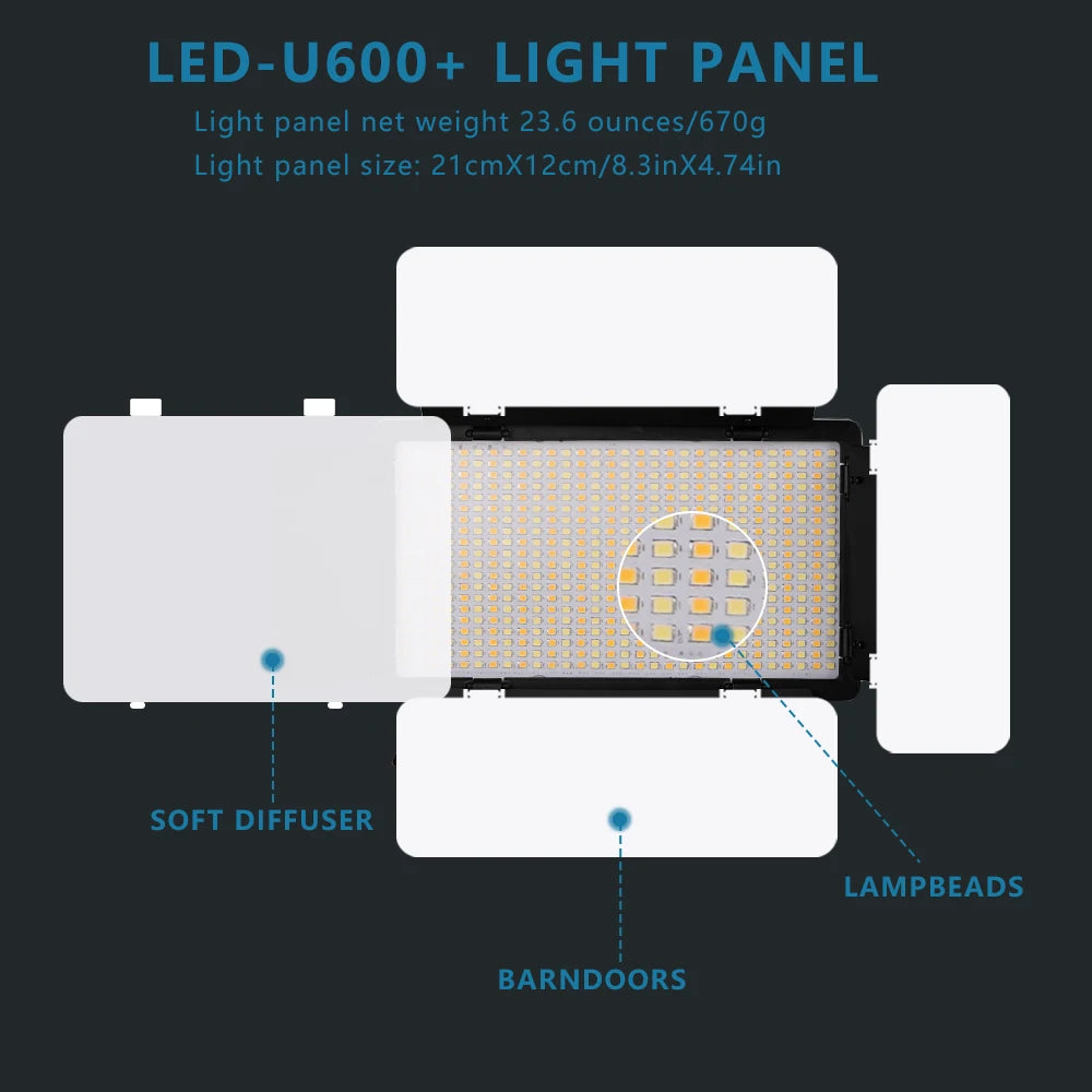 LED-U600+ light panel with adjustable barndoors, soft diffuser, and visible LED beads for video lighting.