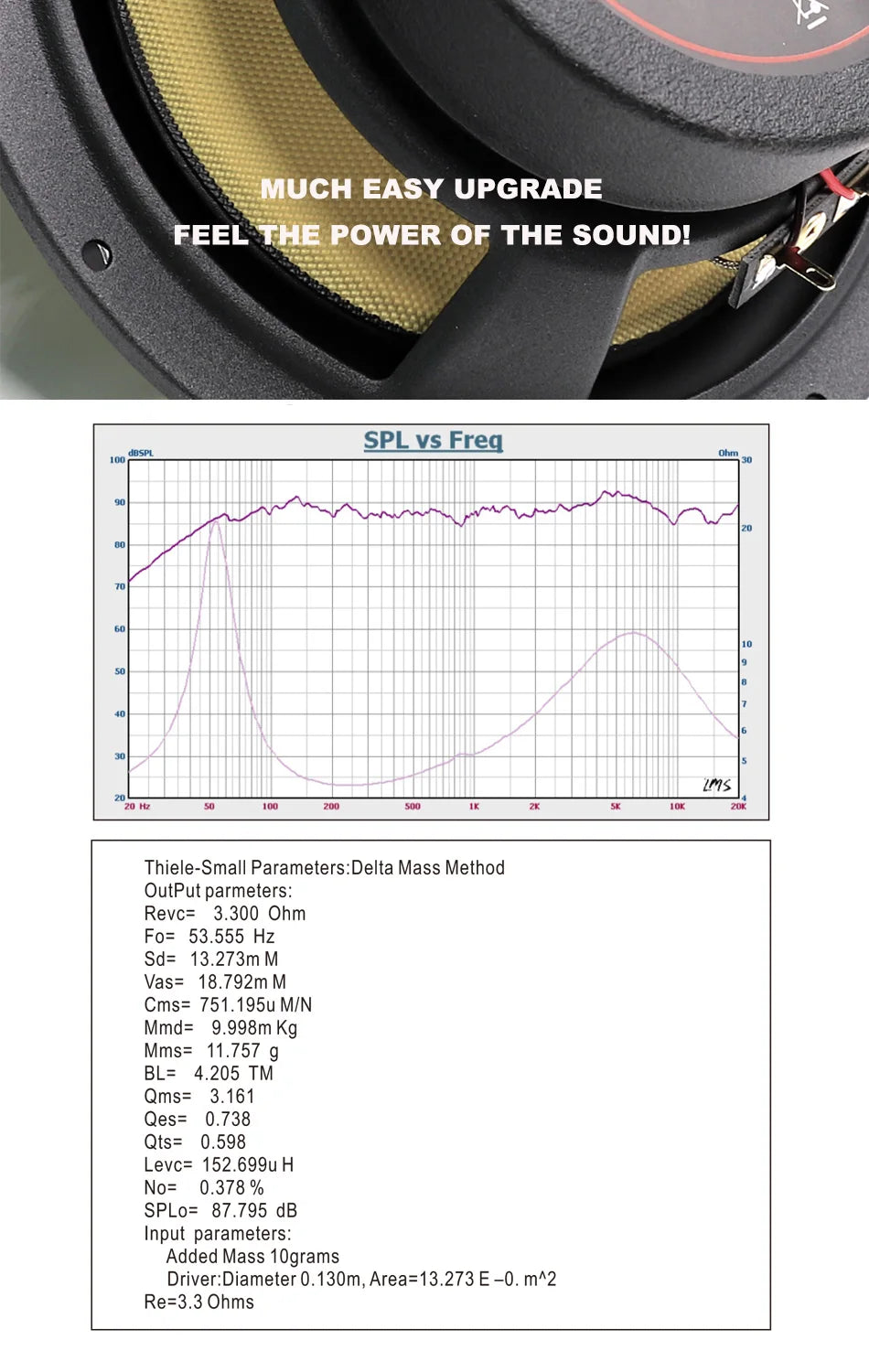 PUZU PZ-6509C Co-axial Car Audio Speakers with 180W Output Power Glassfiber Cone Deep Bass Sound Quality