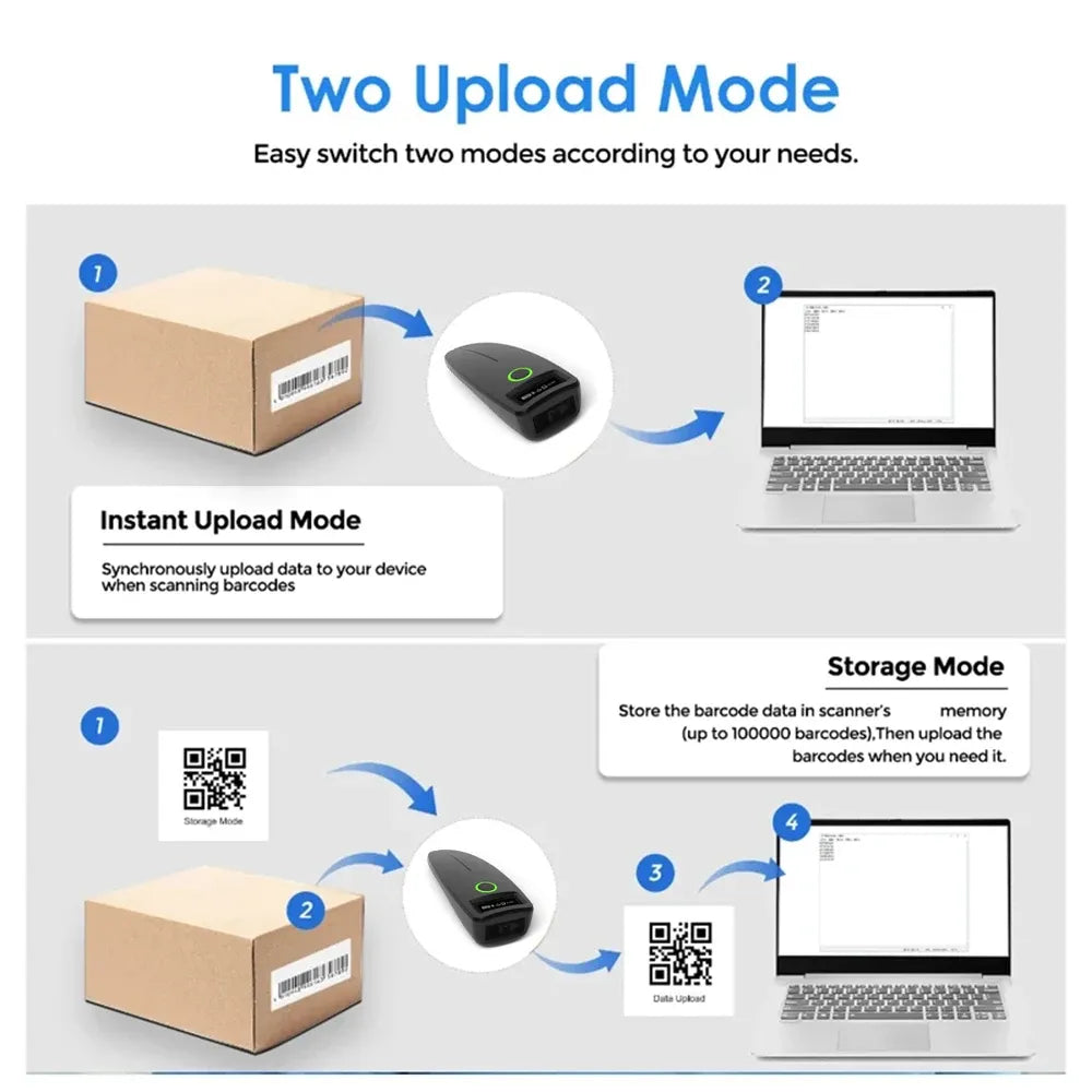 Black handheld 2D barcode scanner with storage and instant upload modes concept