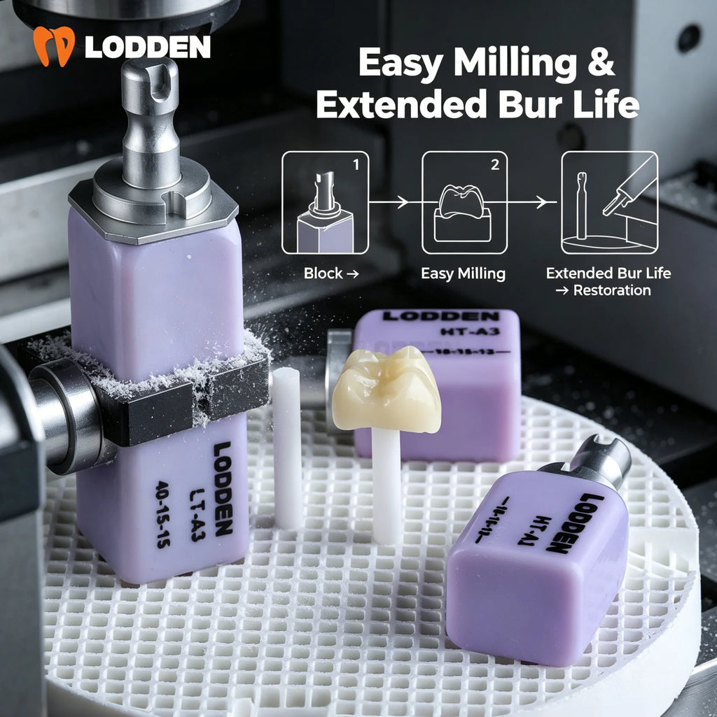 20PCS Lithium Disilicate Glass Ceramic Blocks CAD CAM Sirona Cerec LODDEN C14 Dental Lab HT LT MT Veneer Dentist Materials