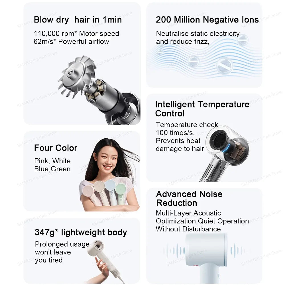 MIJIA high-speed hair dryer: 110k rpm, negative ions, lightweight, 4 colors. Fast, quiet drying for healthy hair.