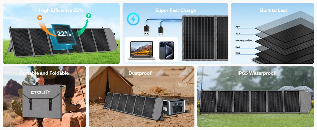 CTOLITY XP1000 1600W Portable Power Station 1024Wh Lifepo4 Battery & 200W Foldable Solar Panel Waterproof US EU Warehouse Shipping