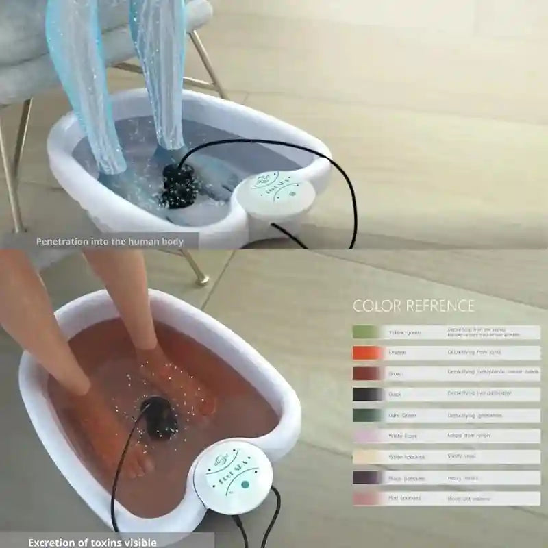 Ionic detox foot bath machine with array, water basin, and color reference chart for toxin cleansing and body spa.