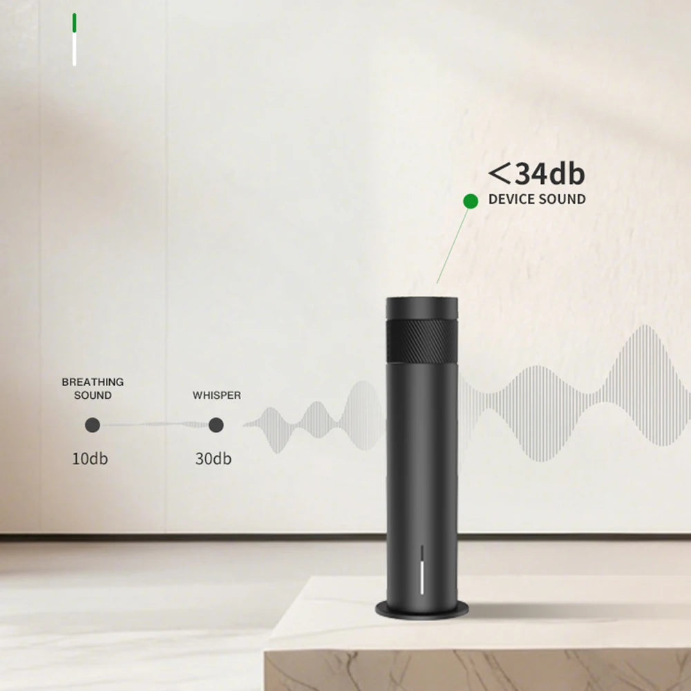 NAMASTE 200m³ Smart Electric Smell Distributor Fragrance Diffuser Waterless Scent Diffuser Essential Oil Diffuser Large Room