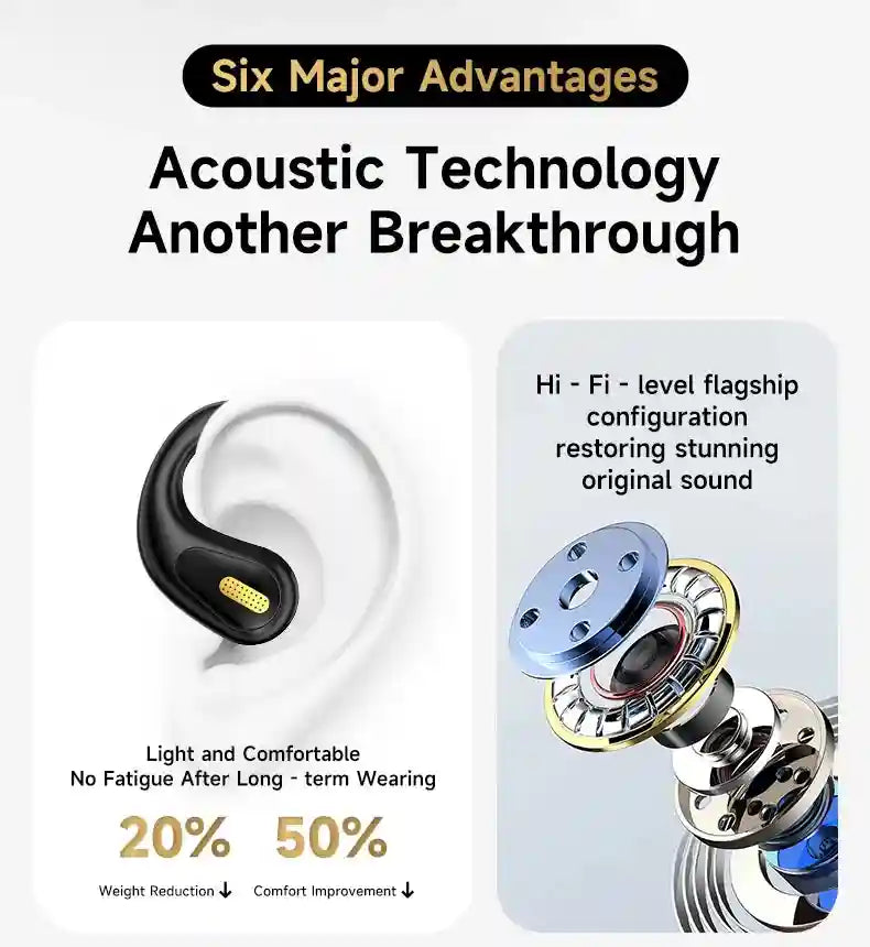 Wired Earbuds with Mic and 9D Surround Sound - USB-C & 3.5mm Options Tidesmit