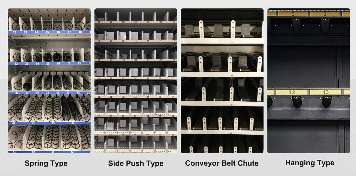 Vending machine delivery mechanisms: spring, side push, conveyor chute, hanging type