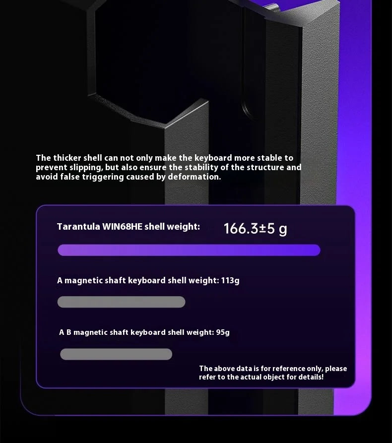 AULA WIN60 WIN68 HE Magnetic Wired Keyboards Esports Rapid Trigger 8K Return RGB Hotswap Mechanical Keyboard for Pc Gamer Gifts