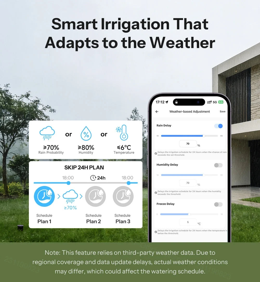 SONOFF Garden Watering Timers 2 Outlet Sprinkler Hydro DUO Dual-Channel Zigbee Smart Water Valve With Flow Meter SWV-ZF2E