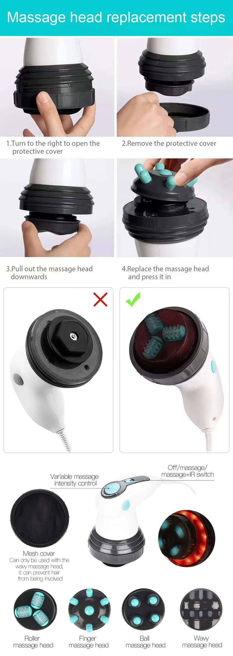 Electric Body Massager for Muscle Relief and Cellulite Reduction Body Shaping Massage Equipment Tidesmit
