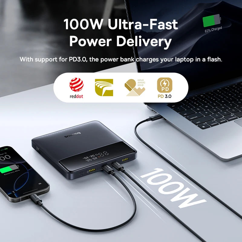 100W Fast Charging Power Bank 20000mAh PD for Laptops by Tidesmit Tidesmit