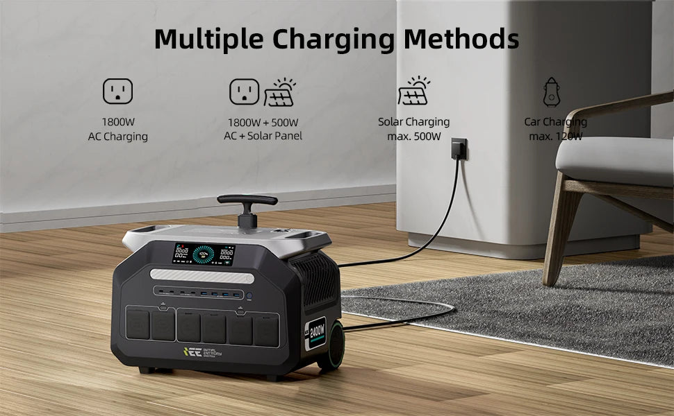 IEE P2400 2400W Portable Power Station 2048Wh LiFeP04 APP Control With Lighting Camp Solar Generator US AC Input/Output PV Inupt