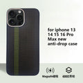 iPhone 16 Pro Max Kevlar Case: Military-Grade Drop Protection & Slim Fit Army Green China Mainland Tidesmit