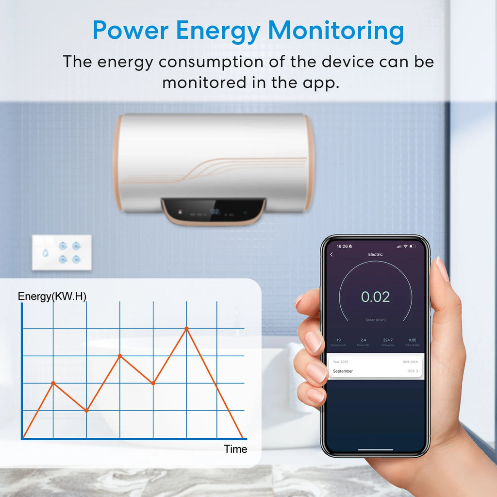 RiooCubee Tuya Smart Life 20A Boiler Water Heater Touch Panel Switch Countdown Remote Control Timer Google Assistant Alexa
