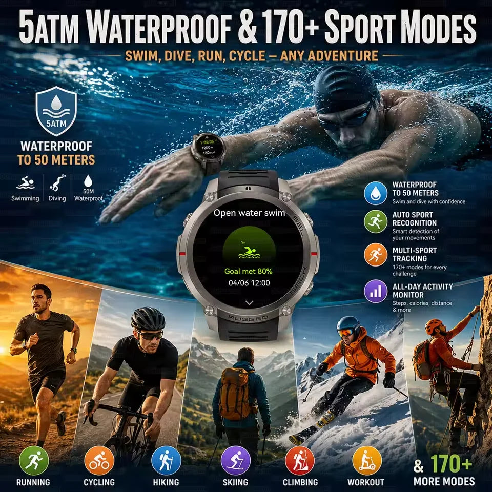 New Rugged GPS Sport Smartwatch 1.43" AMOLED Screen 5ATM Waterproof Offline Map Compass 500mAh Smart Watch for Men Android iOS