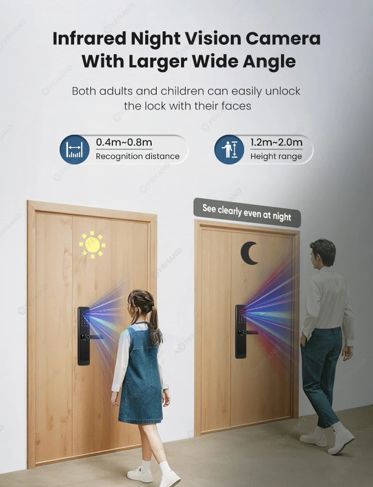 3D Face Recognition Digital Door Camera Fingerprint cerradura inteligente Electronic Smart Door Lock For Home
