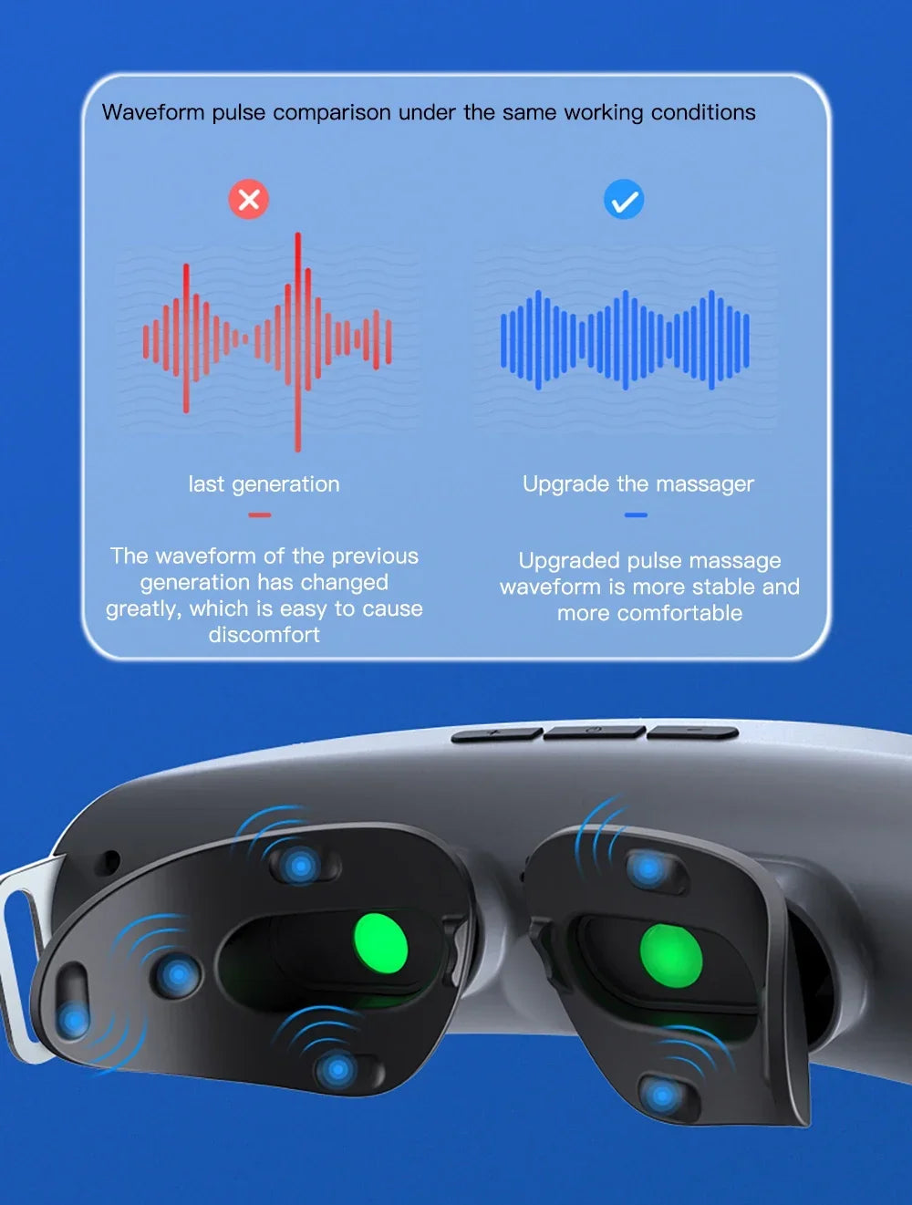 Electric Eye Massager with Heat and 4D Compression - White Massage Chairs Tidesmit