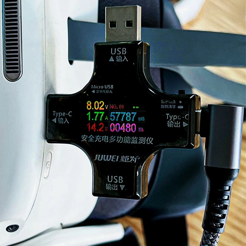 VR Link Cable 5M for Meta Quest 3 and Pico 4 - High-Speed 5Gbps USB-C Tidesmit